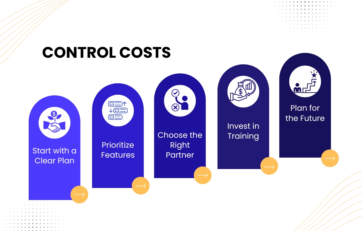 How-to-Control-Costs.jpg How to Control Costs