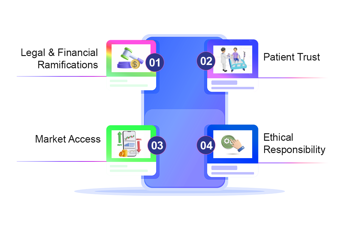 Why-Investing-in-HIPAA-Compliance-is-Non-Negotiable.png Why-Investing-in-HIPAA-Compliance-is-Non-Negotiable.png