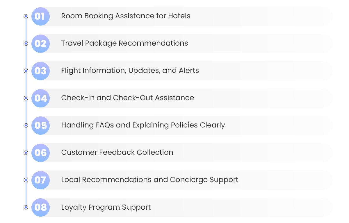 Use Cases of AI Chatbots in Travel Hospitality Use Cases of AI Chatbots in Travel Hospitality