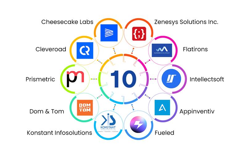 10-React-Native-App development company list