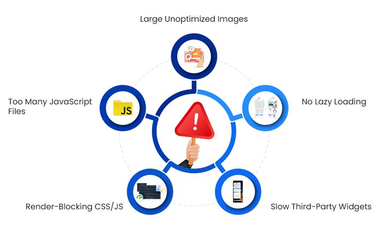 Common-Frontend-Mistakes-That-Drive-People-Away.png