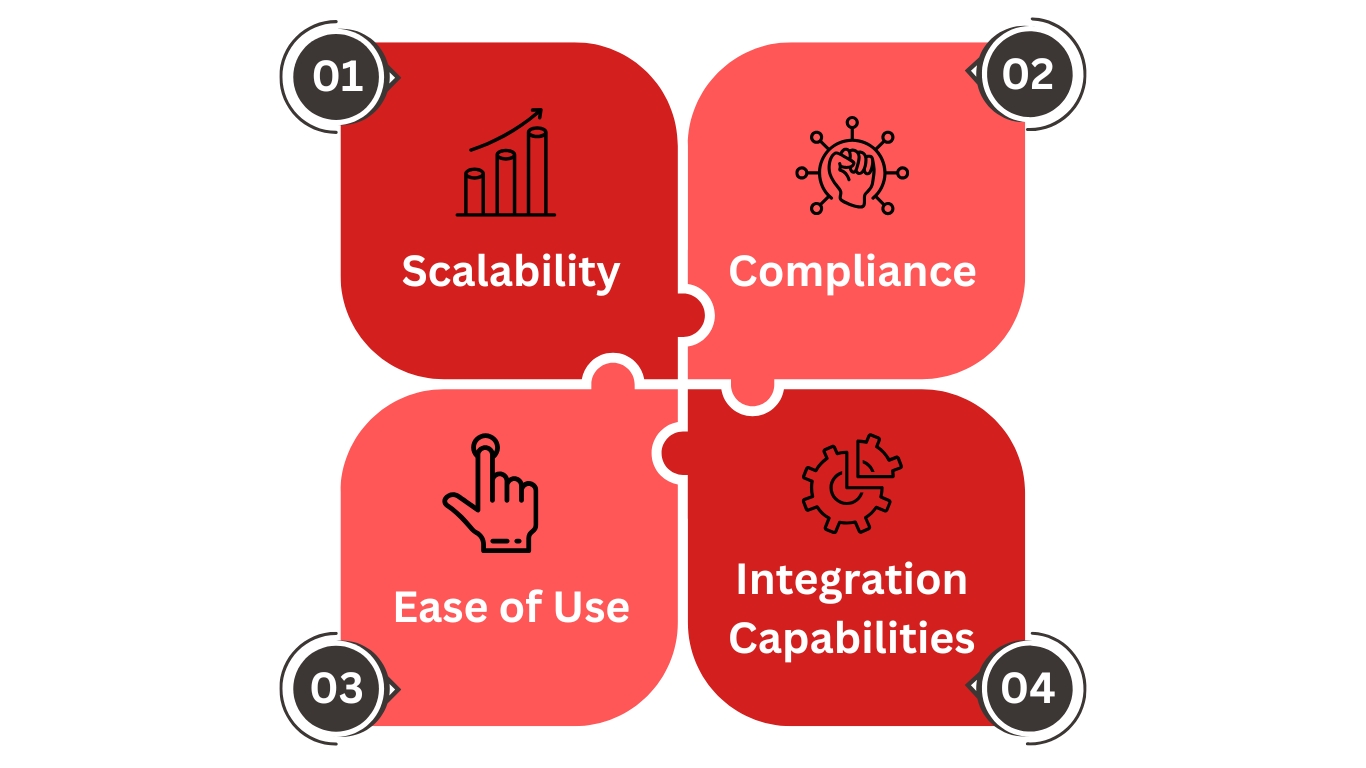 How to Choose the Right Healthcare Software?