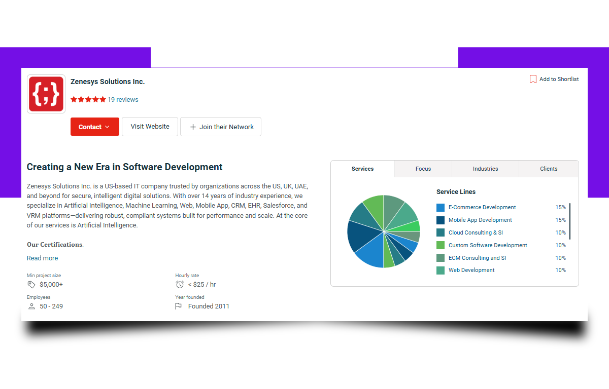 Zenesys Solutions Inc Zenesys Solutions Inc