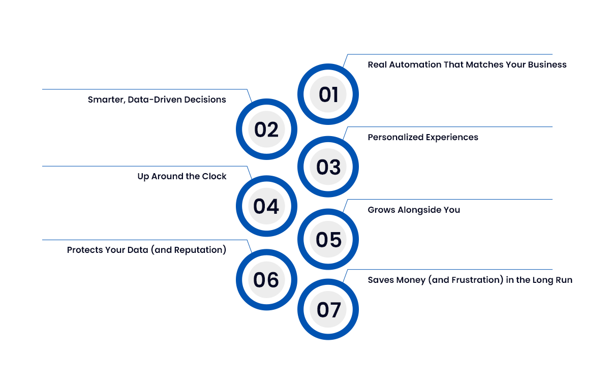 Key-Benefits-of-Custom-AI-Agents.png Key Benefits of Custom AI Agents