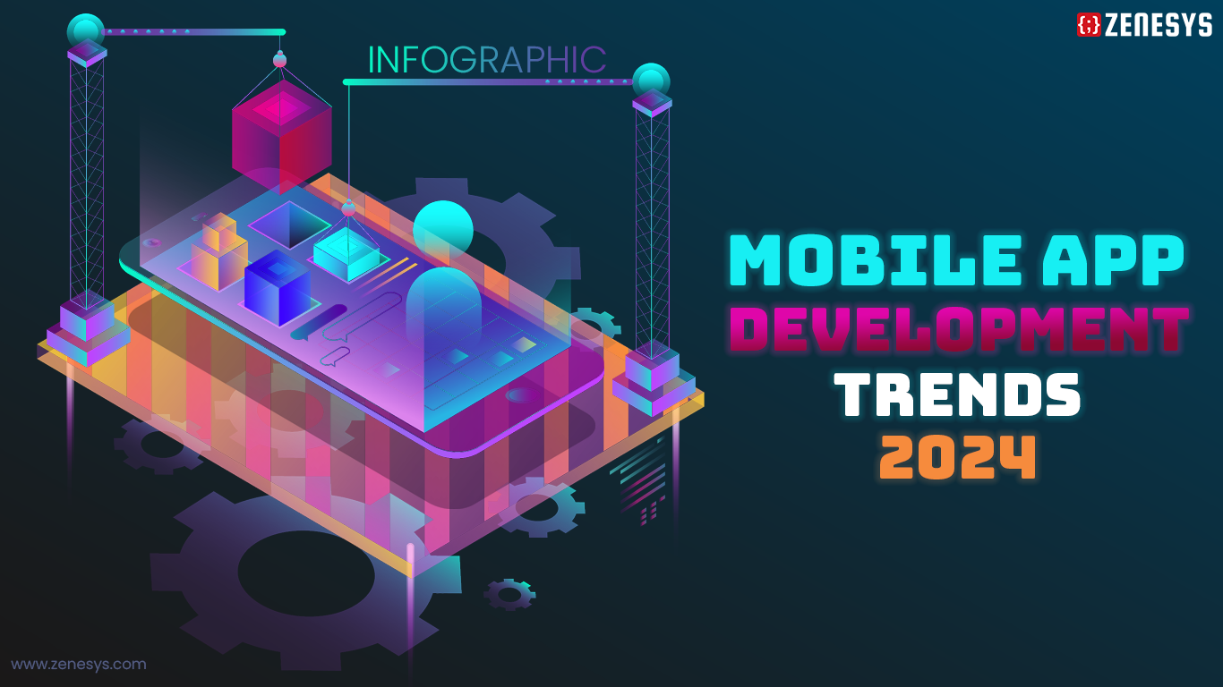 MOBILE APP DEVELOPMENT TRENDS 2024