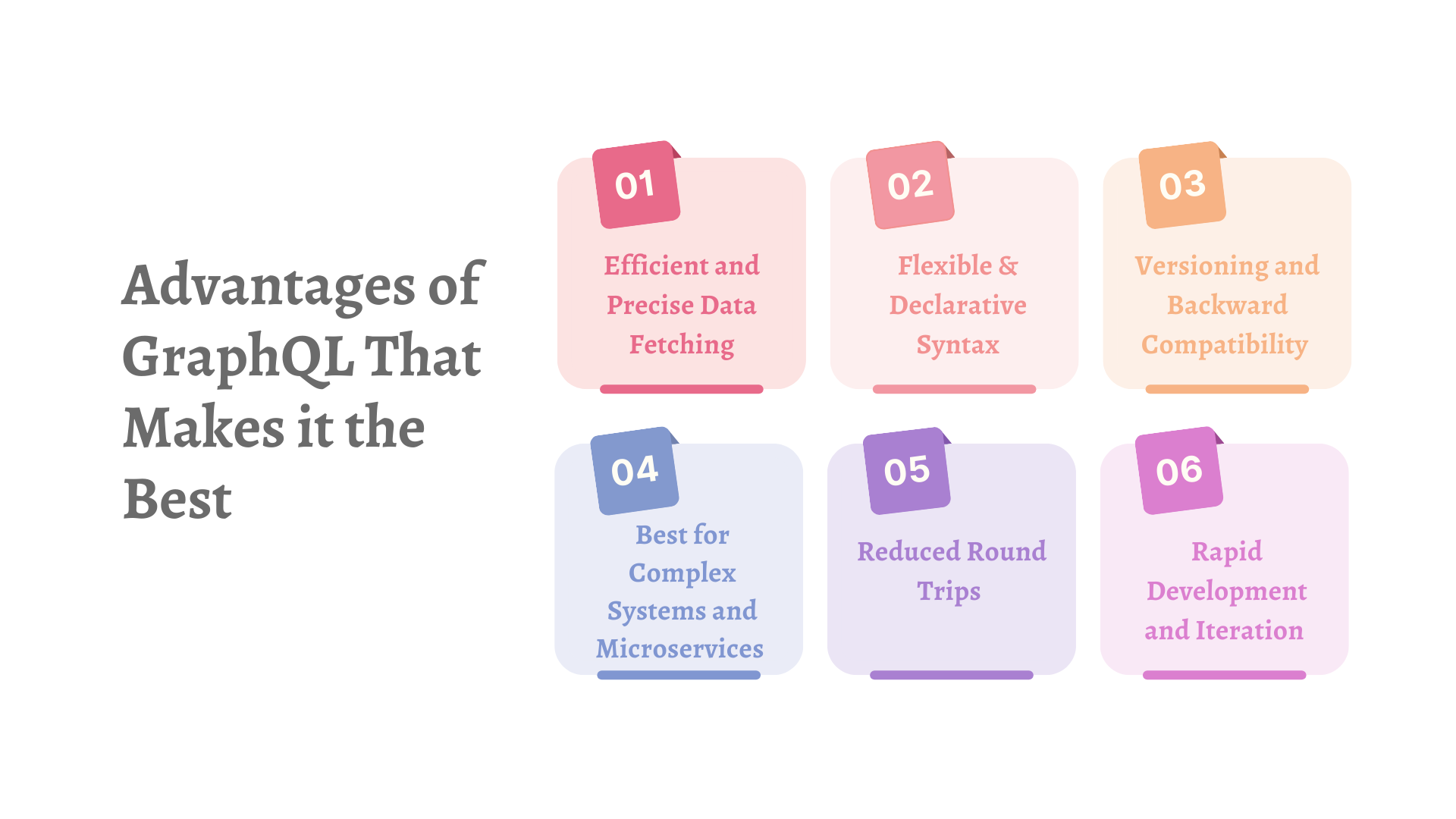 GraphQL Advantages 