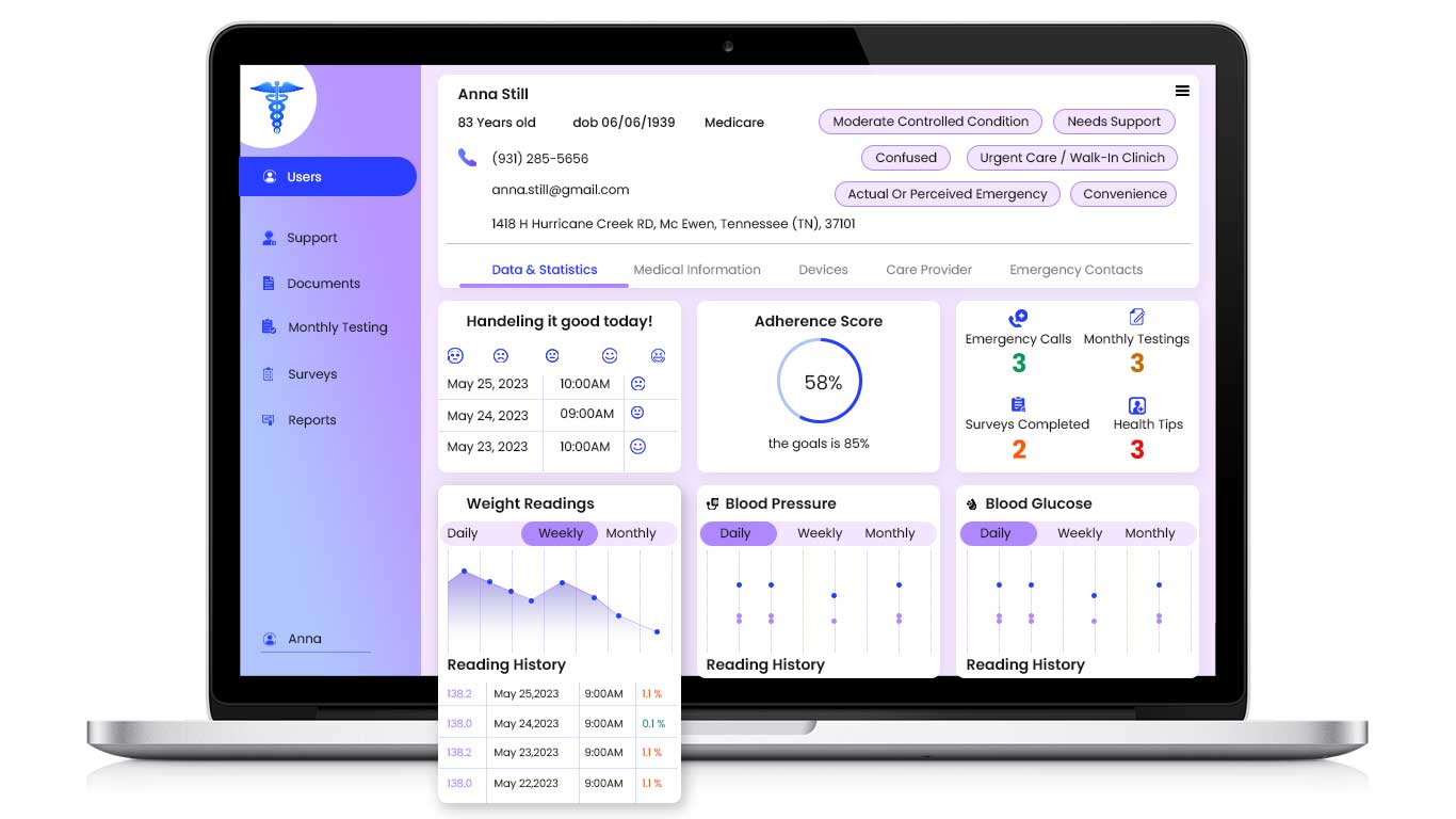 Image Remote Patient Monitoring System for a Chronic Care.jpg Chronic care Remote Patient Monitoring System