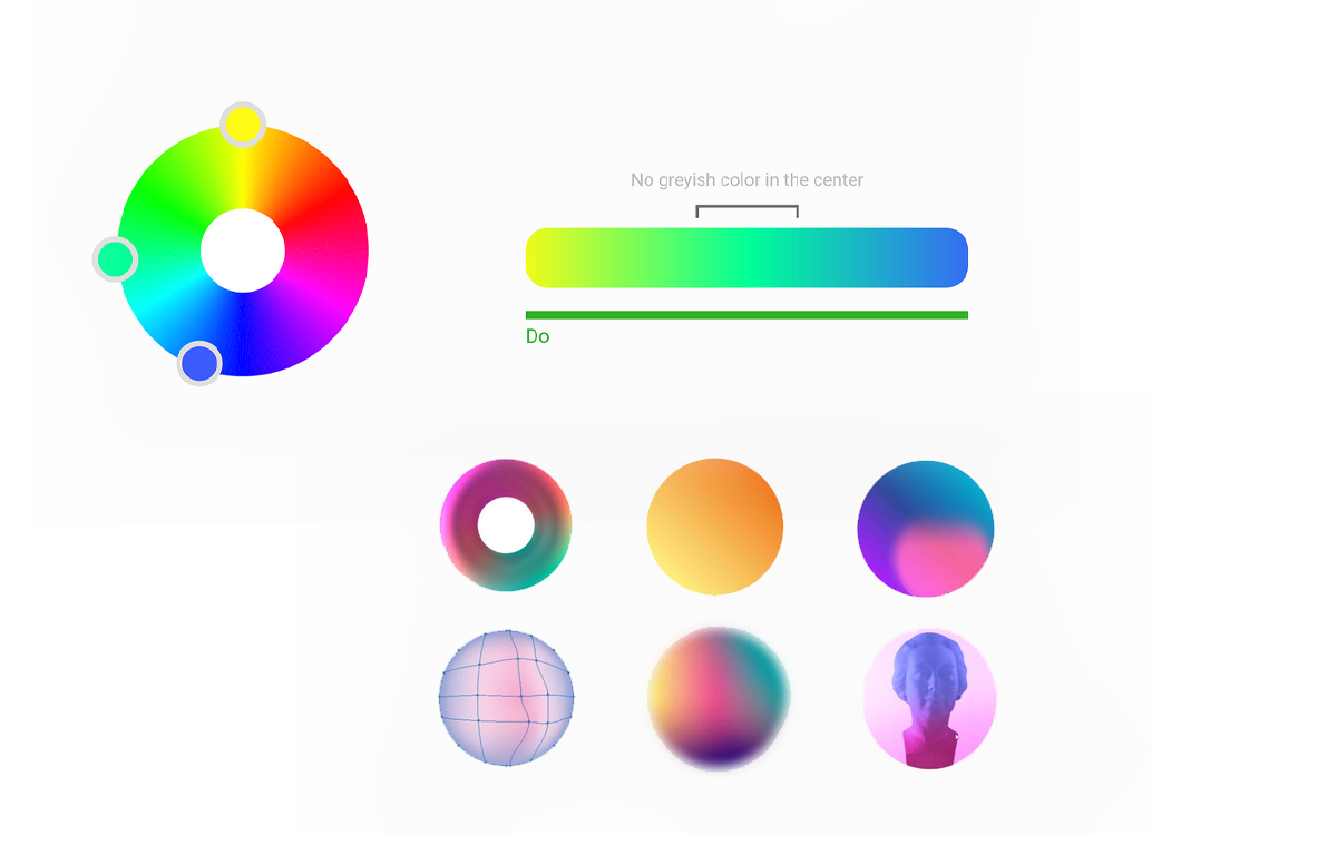 DYNAMICS-GRADIENTS.png