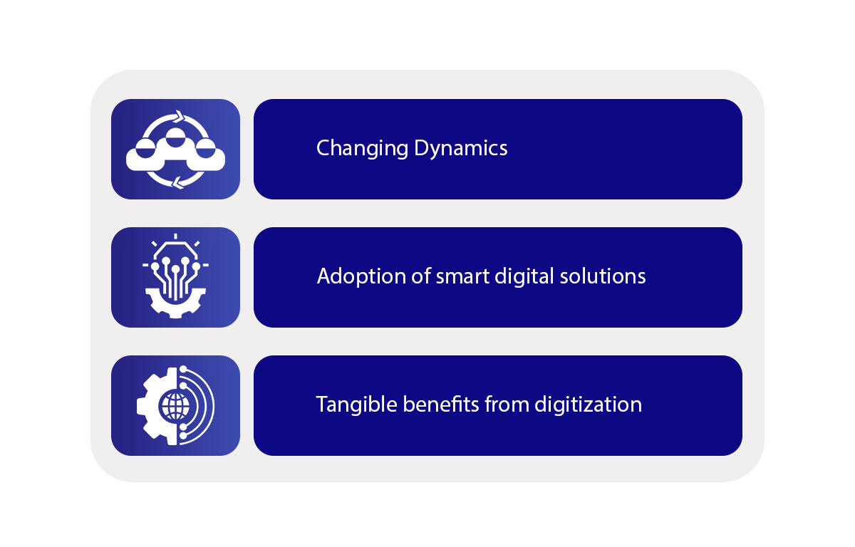 Key-drivers-of-transformative-change-in-the-Oil-and-gas-sector.png