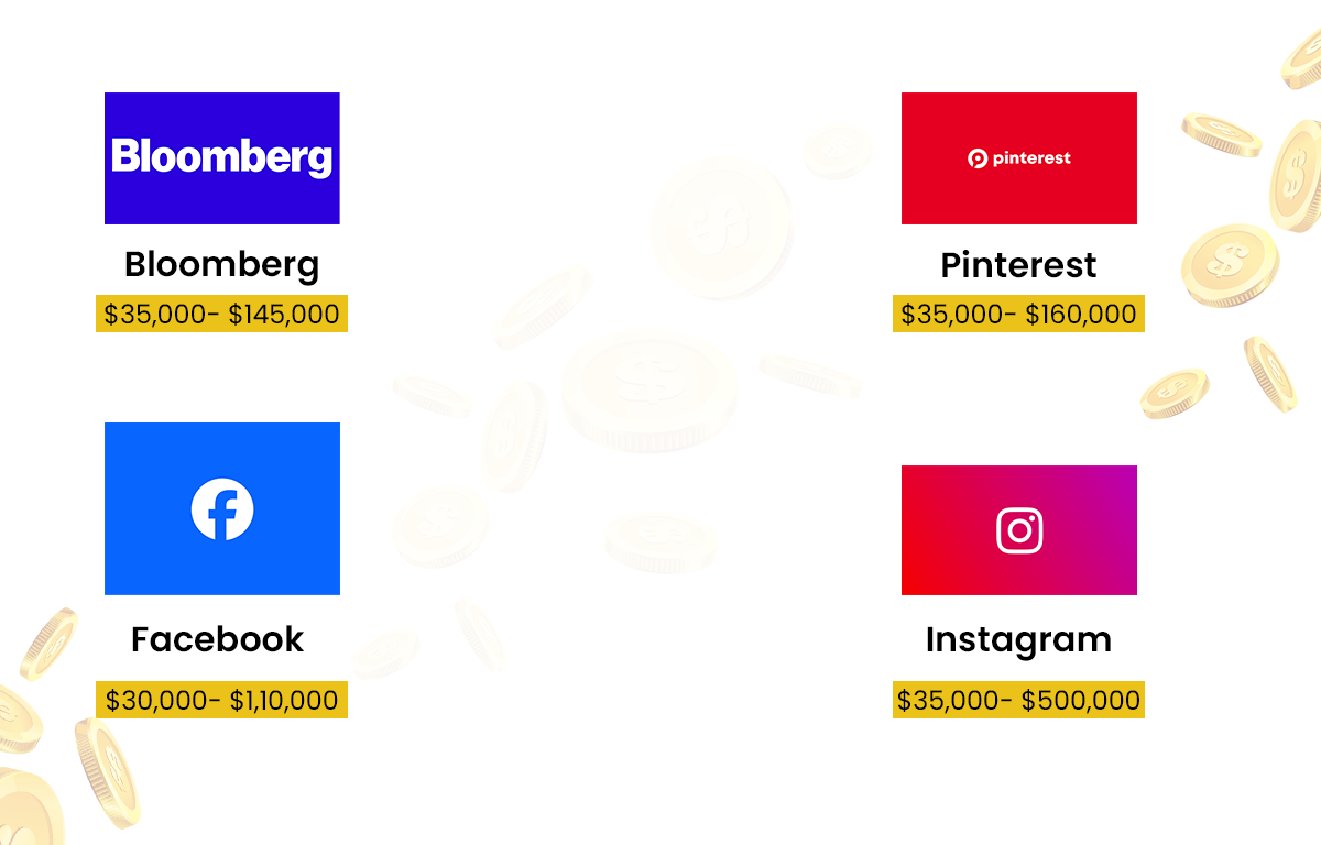 Banner-Internal-Image-Well-known-trusted-Companies-using-React-Native-mobile-app-development-(1).png