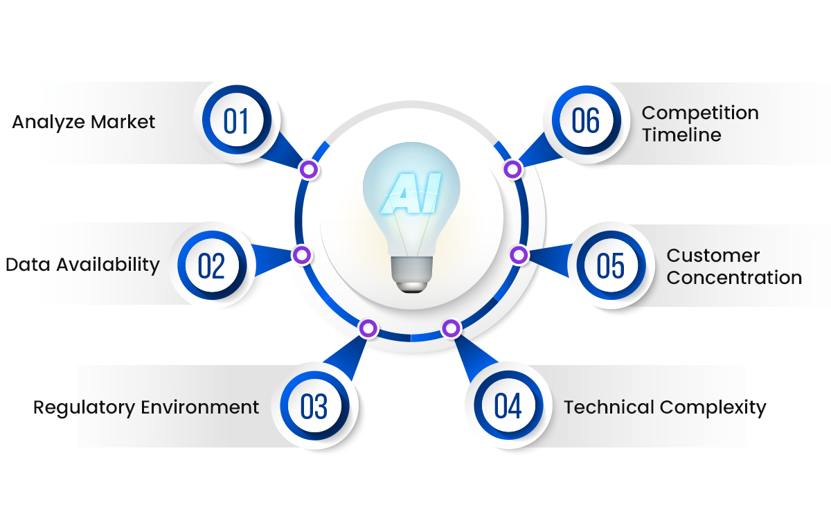 How-to-Choose-Your-AI-Agent.png How to Choose Your AI Agent
