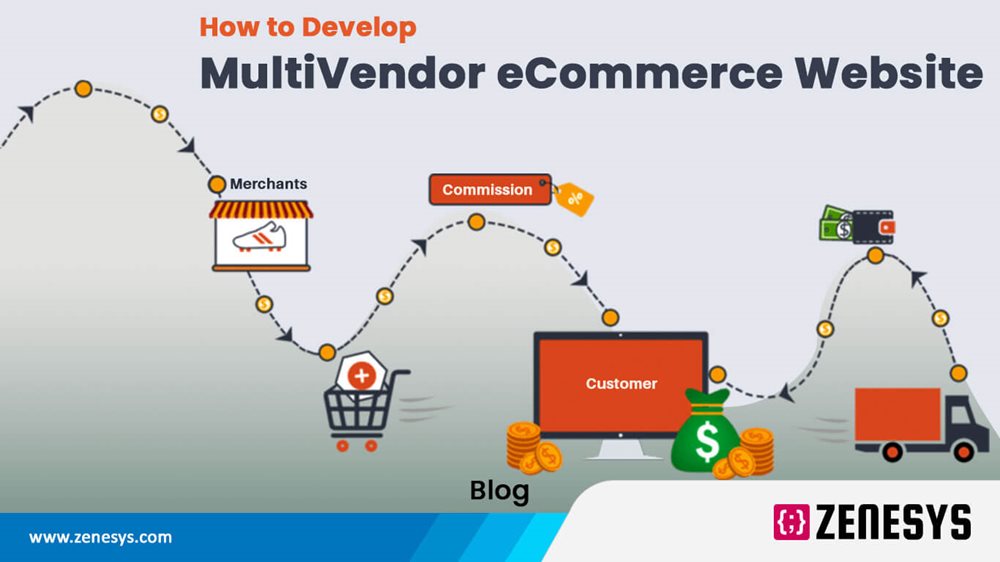 Multi vendor ecommerce deals website