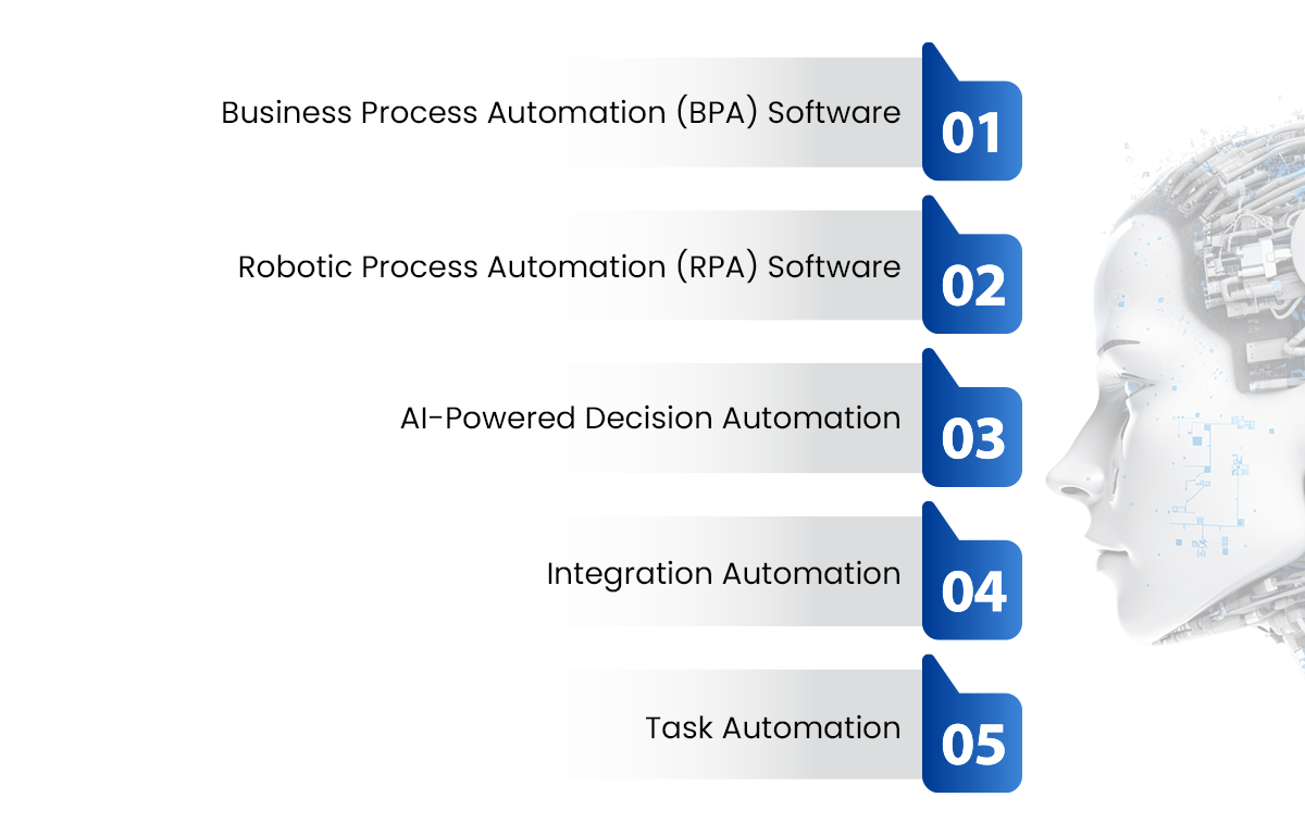 Types of AI Automation Workflow Software