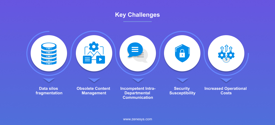 key-challenges-ph.jpg