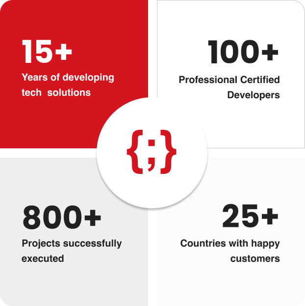<p>mobile-app-development-company-in-dubai</p>