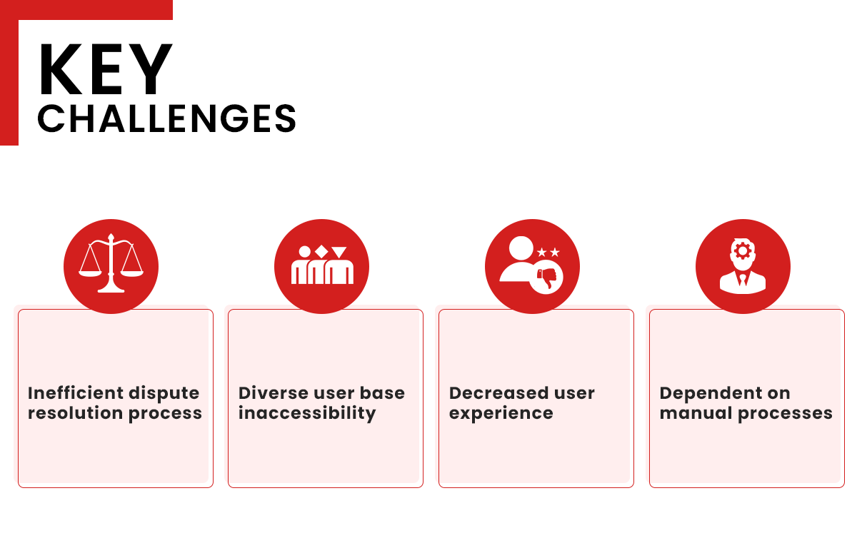 Key-challenges-(1).png