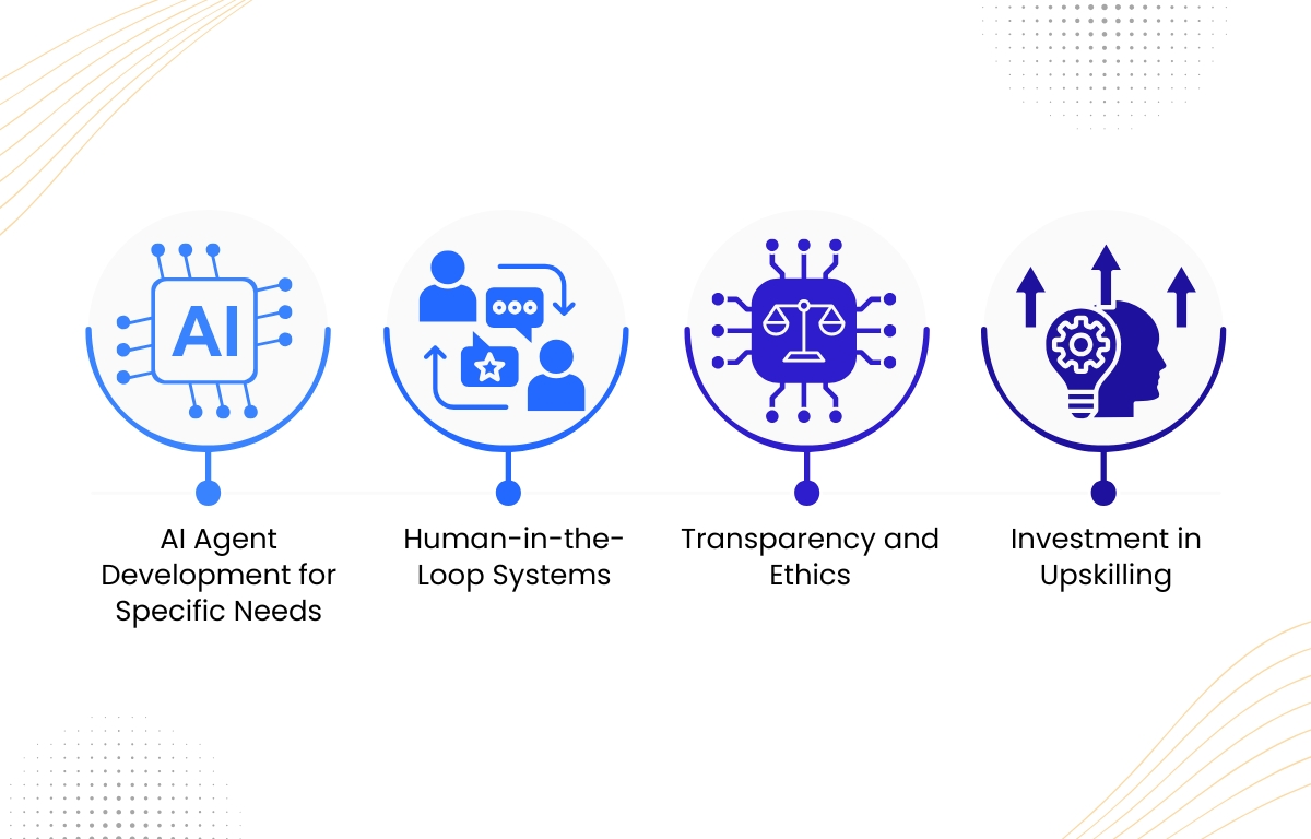 How Media Companies Can Implement AI Responsibly How Media Companies Can Implement AI Responsibly into their workflow