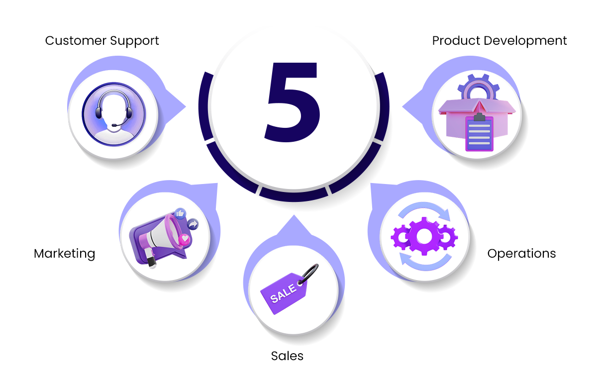 Where-Chatbots-Fit-in-Your-Digital-Business-Strategy.png Where-Chatbots-Fit-in-Your-Digital-Business-Strategy.png