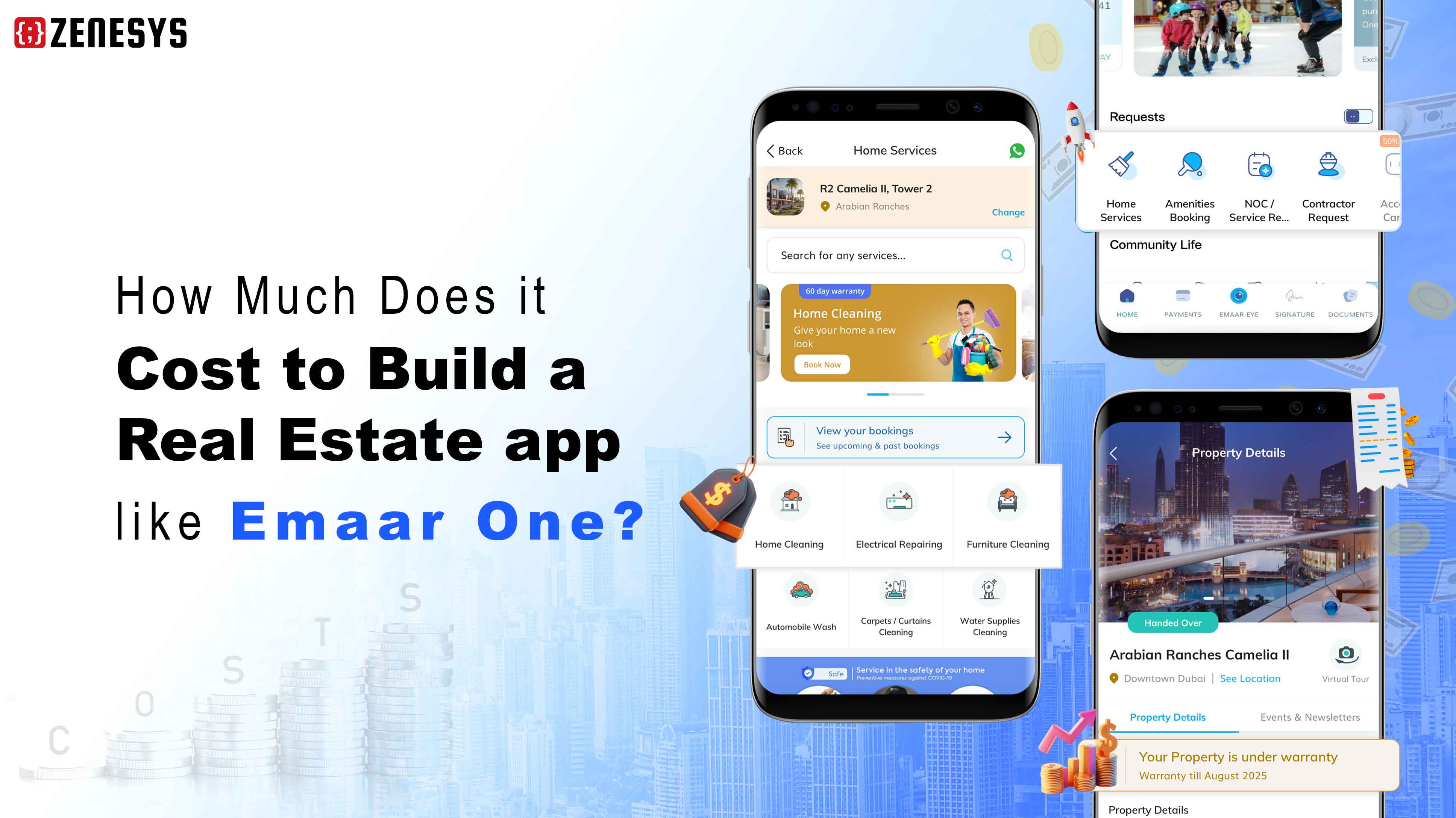 Cos of building an app like Emaar one