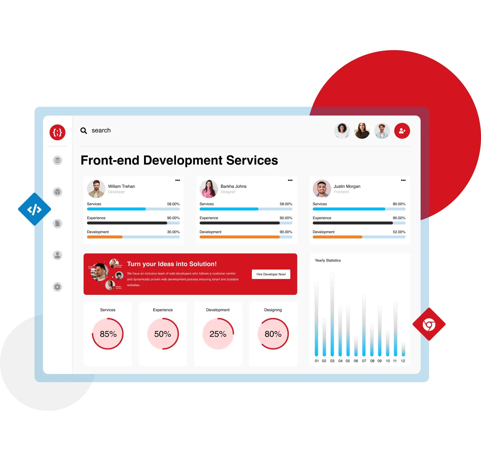 <p>frontend development services offer by Zenesys</p>