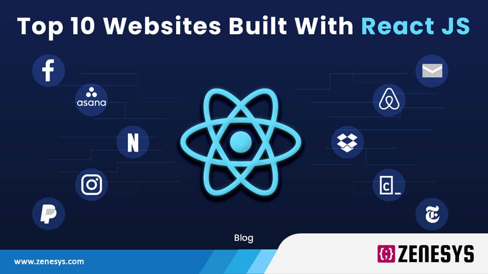 10 Most Popular Websites Built Using ReactJS Library | Zenesys Blogs