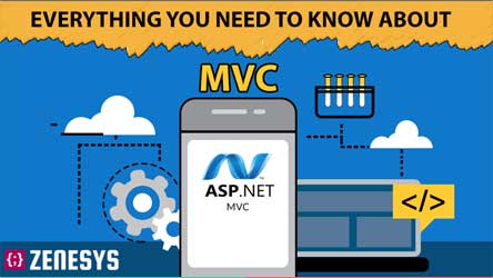 EVERYTHING YOU NEED TO KNOW ABOUT ASP.NET MVC FRAMEWORK - ZENESYS