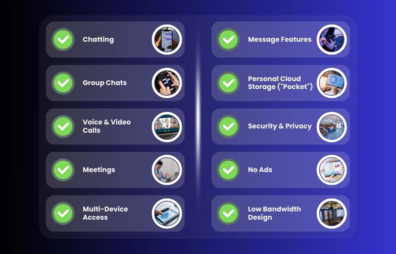 Feature of Arattai App Feature of Arattai App
