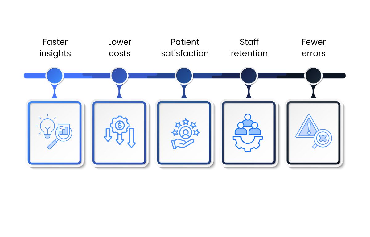 2.jpg benefit of AI in healthcare.jpg