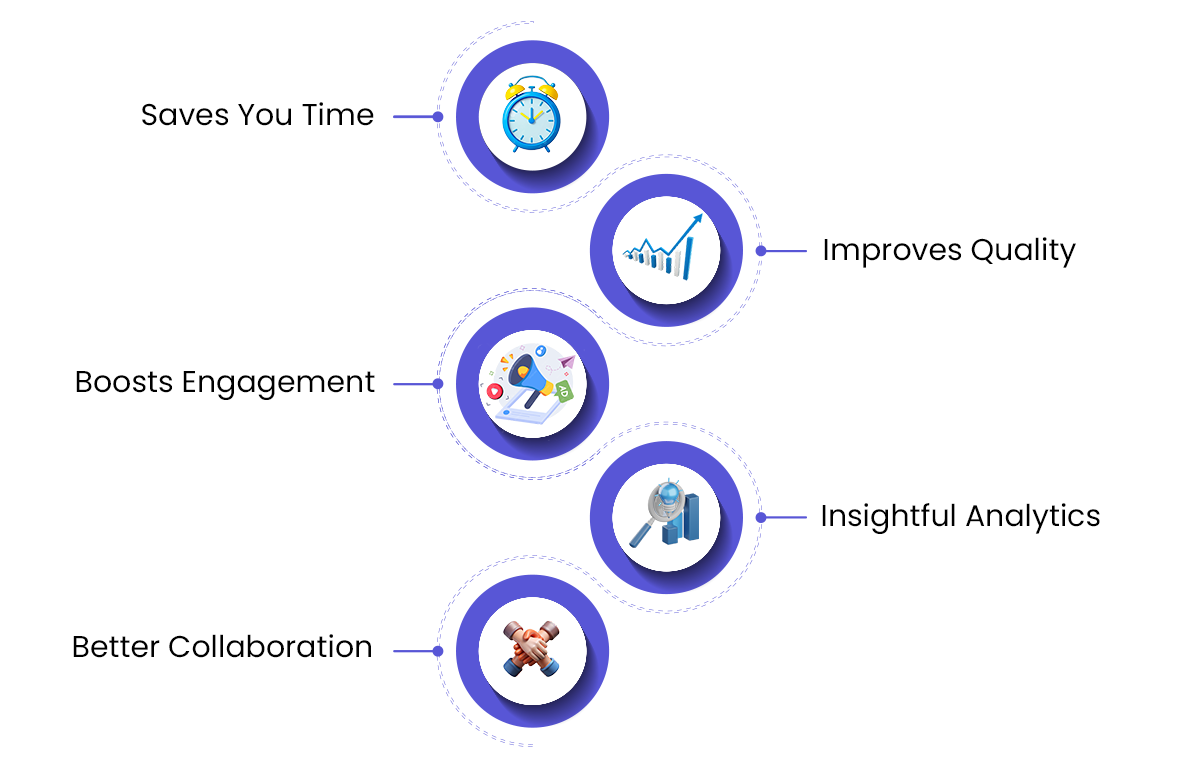 Why AI Driven CMS Might Become Your New Favorite Tool