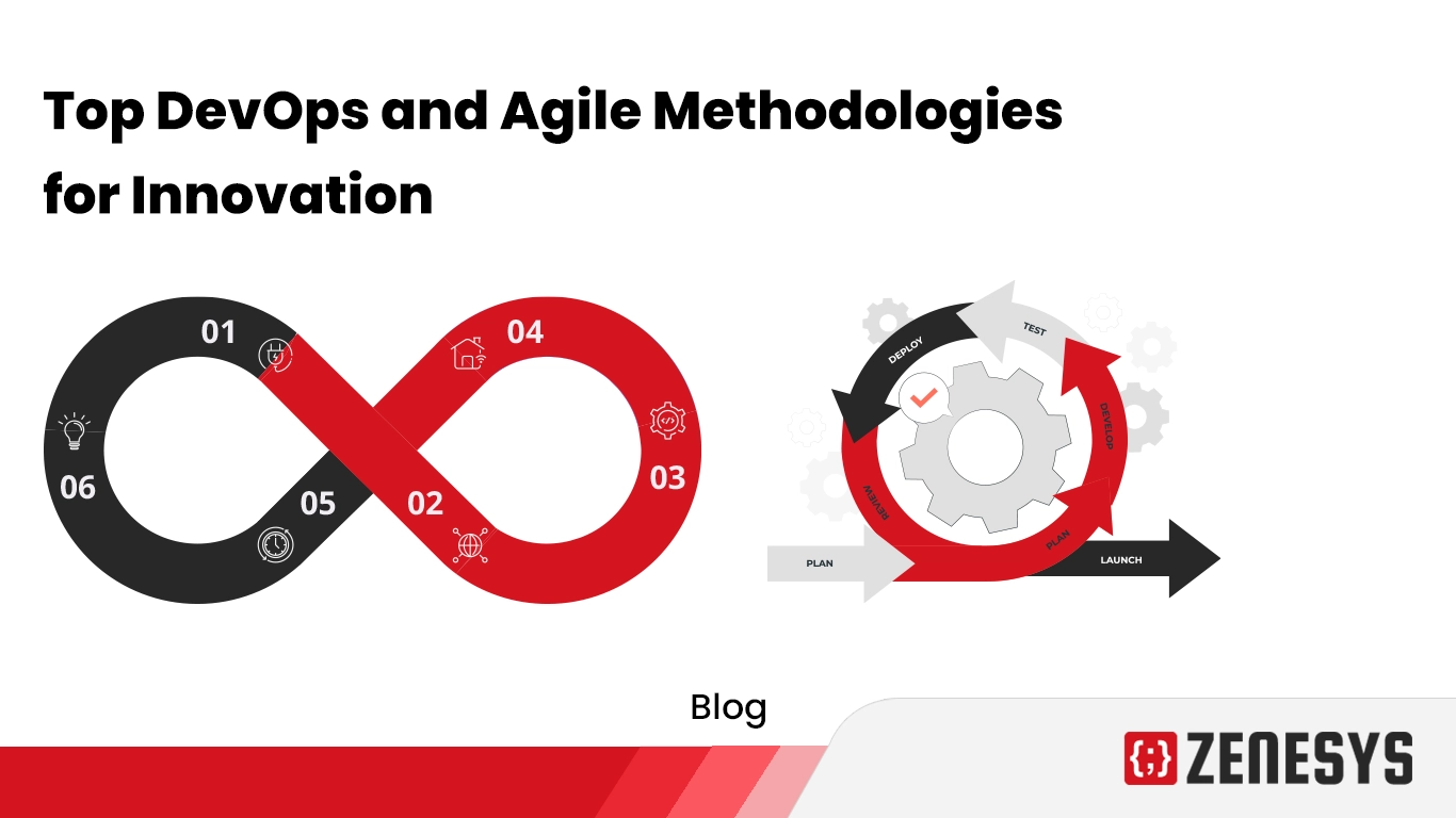 DevOps and Agile Methodologies
