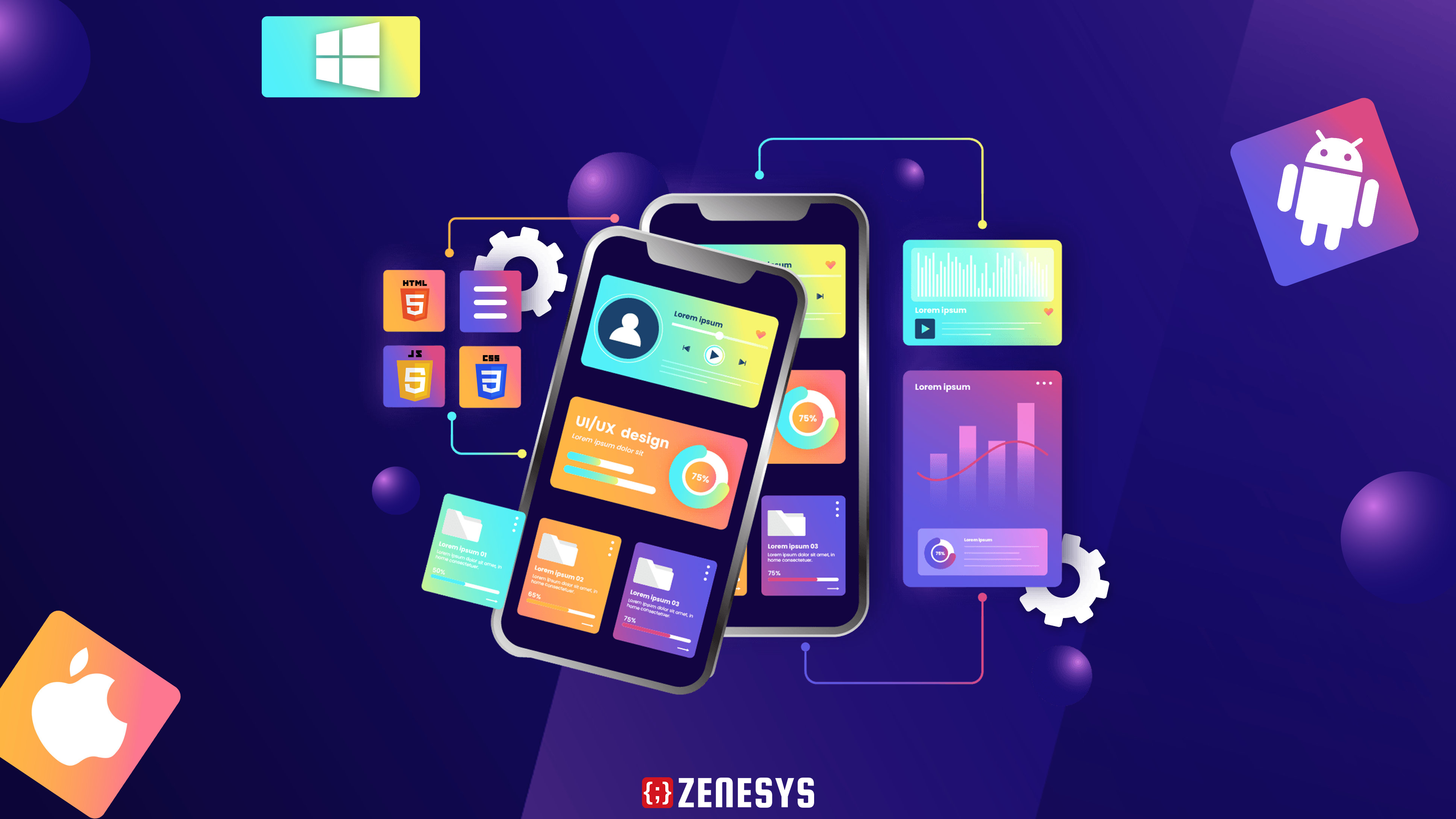 A Step-by-Step Guide To Mobile App Development Process