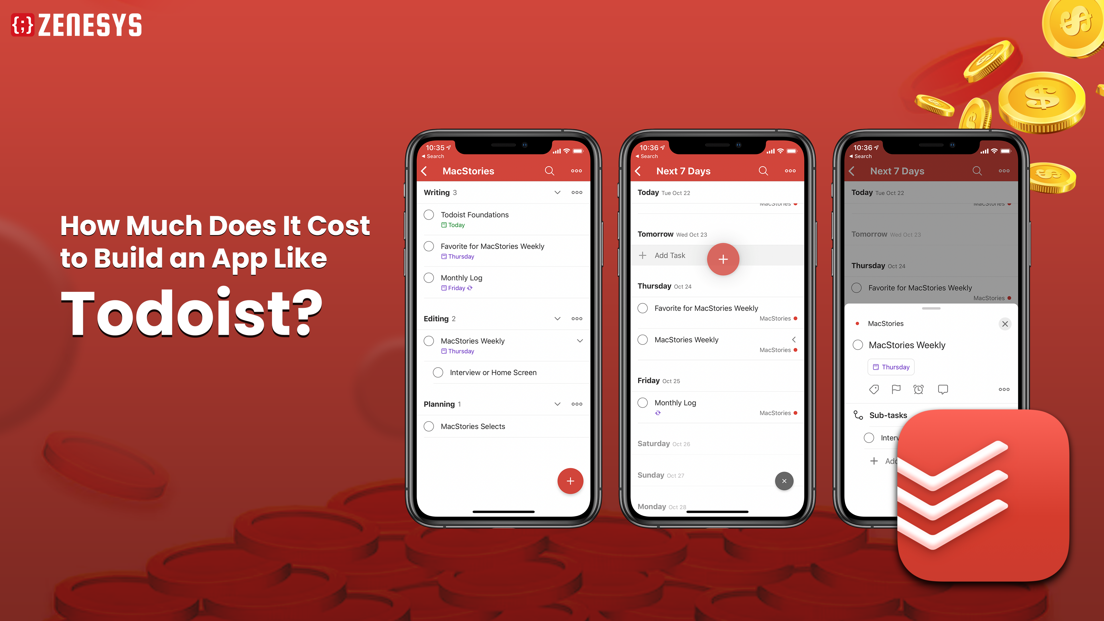 Cost to Build an App Like Todoist
