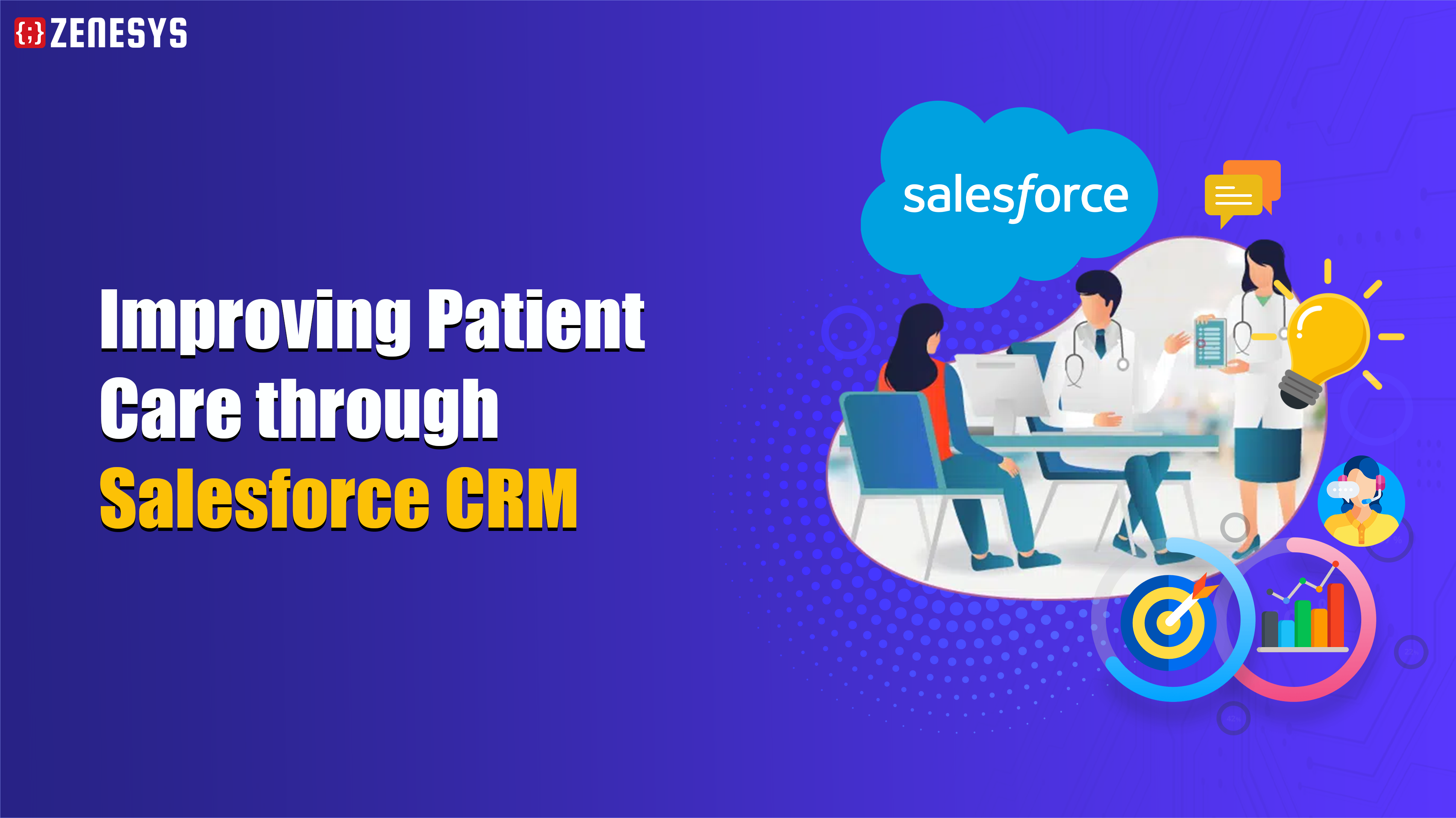 Patient Care through Salesforce CRM Integration